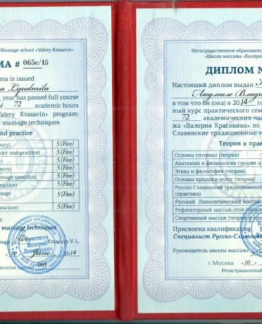 Миниатюра №877:2